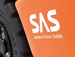 Aktywny Układ Stabilizacji (SAS)